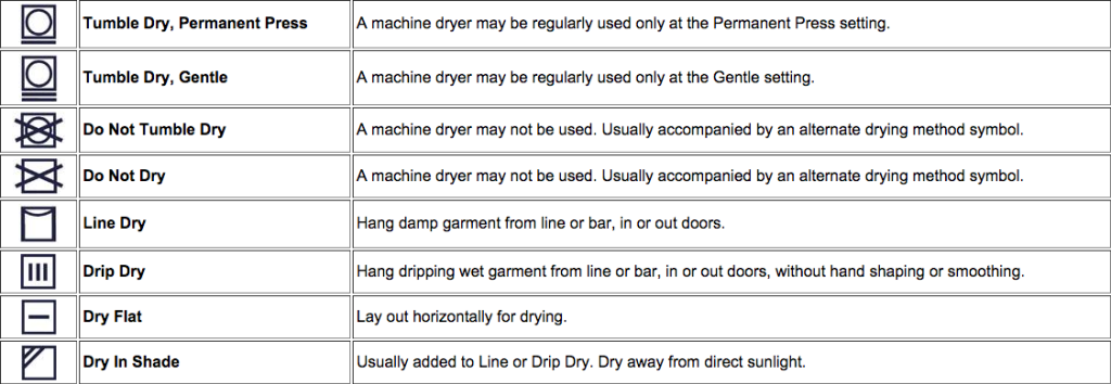 Laundry-Symbols-Dryer-4