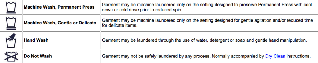 Laundry-Symbols-Machine-Wash-2