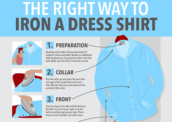 the-right-way-to-iron-a-dress-shirt