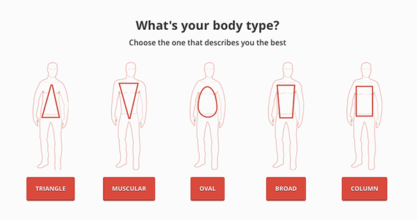 Dress your size: body types