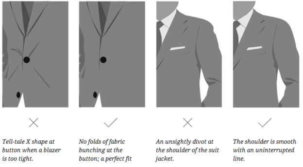 Men's Alterations and Tailoring 101 | GOTSTYLE